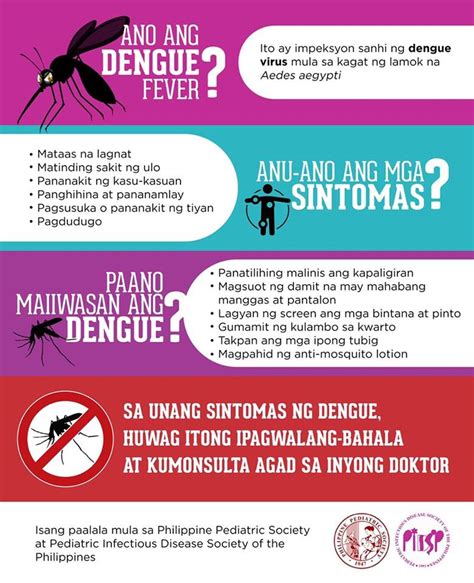 Ano ang mga sintomas ng dengue